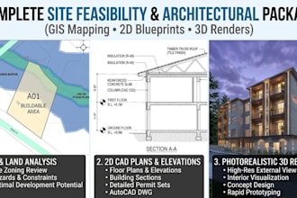 do gis flood risk assessment, 2d permit plans and 3d renders