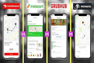 build topps bot, auto grabber bot, doordash bot, instacart bot, uber bot