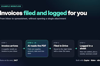 build n8n, zapier or make automation workflows
