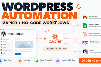 automate automated wordpress zapier, for no code wordpress workflow automation