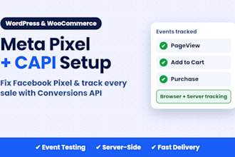setup facebook pixel and conversions API for wordpress