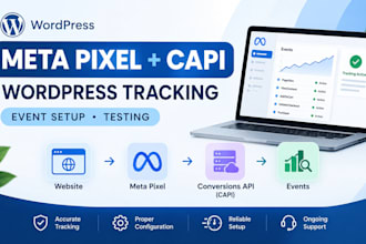 setup meta pixel and conversions API capi for wordpress