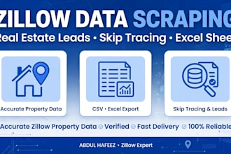 scrape zillow, realtor, redfin data for real estate leads