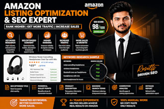 do amazon SEO and listing optimization