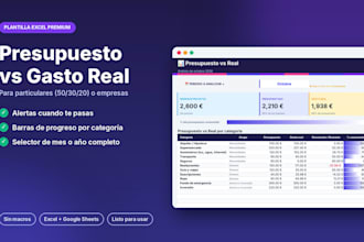 design a premium automated excel budget tracker dashboard