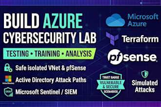 build azure cybersecurity lab environments for testing, training and analysis