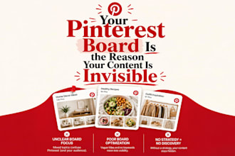 create SEO optimized pinterest pins, posts and boards