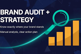 do a brand audit and create your brand strategy and positioning
