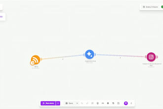 automate your wordpress news blog using make com and gemini ai API