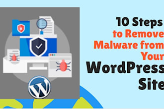 remove malware and fix your hacked wordpress site fast
