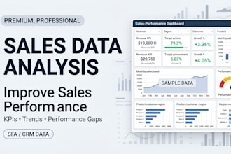 analyze sales data and improve sales performance