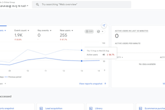 setup google analytics 4, GTM, and meta pixel tracking