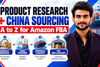 do amazon fba product research and sourcing from china for private label