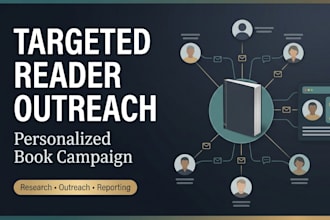 execute a targeted reader outreach campaign for your book