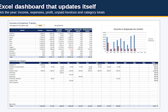 build custom excel trackers, dashboards and formulas