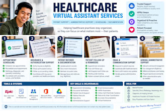 provide healthcare virtual assistant services