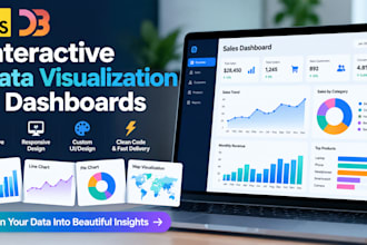 create interactive charts graphs and dashboards for your website