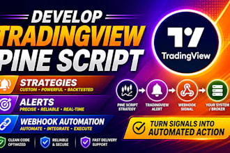 develop tradingview pine script strategies, alerts, and webhook automation