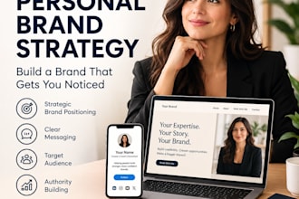 create your personal brand strategy and brand identity