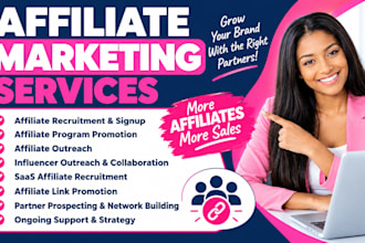 affiliate marketing, affiliate program recruitment to get more affiliate signup