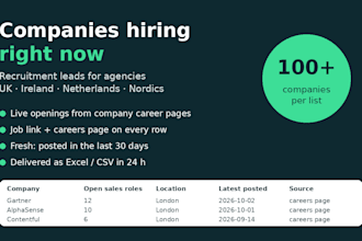 find recruitment leads of companies hiring now in europe