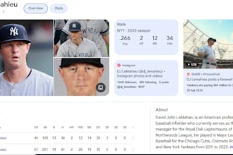 create google panel for you