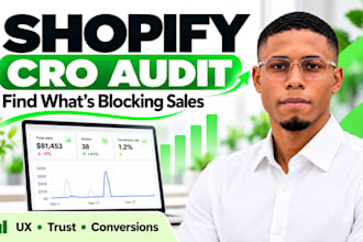 do shopify cro audit, UX review and conversion rate optimization for sales
