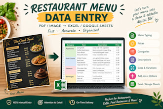 do restaurant menu data entry for ubereats and doordash