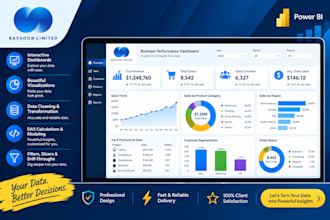 develop interactive power bi dashboards and visualizations