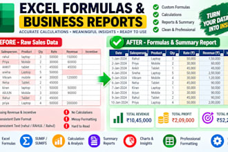create excel formulas, sales analysis and business reports