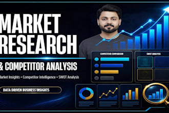 conduct market research and competitor analysis