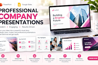 powerpoint google slides company presentations business profiles corporate decks