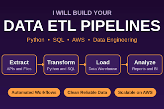 build data engineering etl pipelines using python sql and AWS
