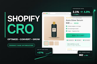 optimize your shopify store for conversions and sales