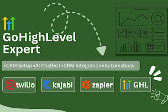 gohighlevel landing page website expert gohighlevel sales funnel crm specialist