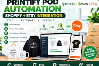 set up printify pod automation shopify etsy integration