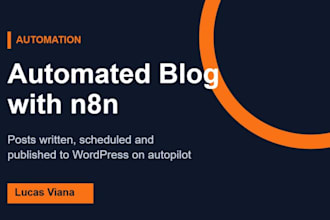 build an automated wordpress blog with n8n and ai seo articles
