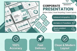 format edit and design your ms word documents and powerpoint slides