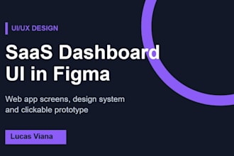 design saas dashboard and web app ui ux in figma