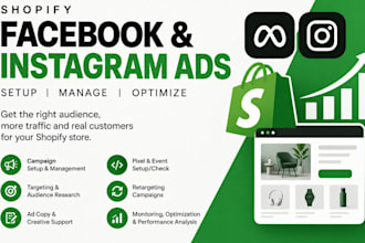 shopify facebook ads campaign, instagram ads shopify and meta ads