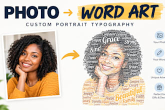 design word art word cloud typography t shirt design
