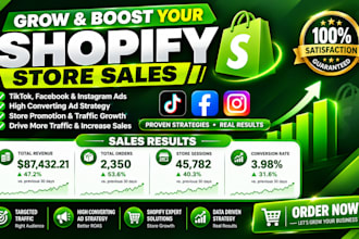 promote ecommerce shopify marketing promotion to boost shopify sales funnel