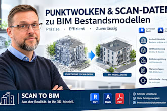 convert your point cloud into an as built revit model