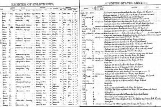 solve your family history brick wall with dna and genealogy research