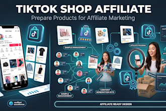 setup tik tok shoh, tiktok shop creation, product listing, tiktok shop affiliate