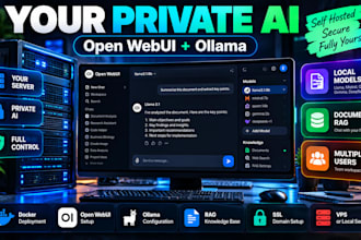 deploy private ai open webui ollama docker SSL rag on vps or local server