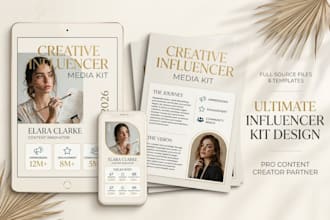 design electronic podcast media kit press kit epk for model, brand, influencer