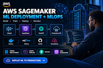 deploy AWS sagemaker models build mlops pipelines fastapi inference API setup