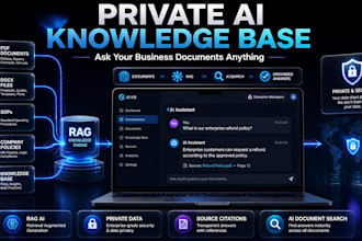 build private ai knowledge base, rag chatbot, business document assistant