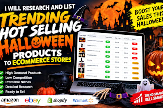 research and list trending hot selling halloween products to ecommerce stores